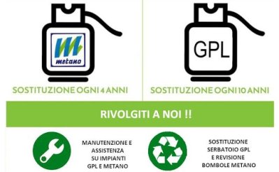 REVISIONE BOMBOLA METANO